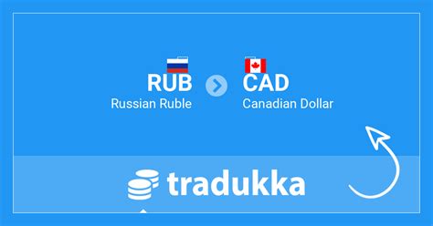 canadian dollar russian ruble|CAD RUB 